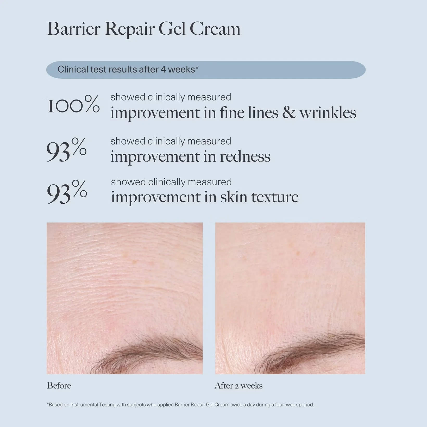 Barrier Repair Gel Cream - Image 3