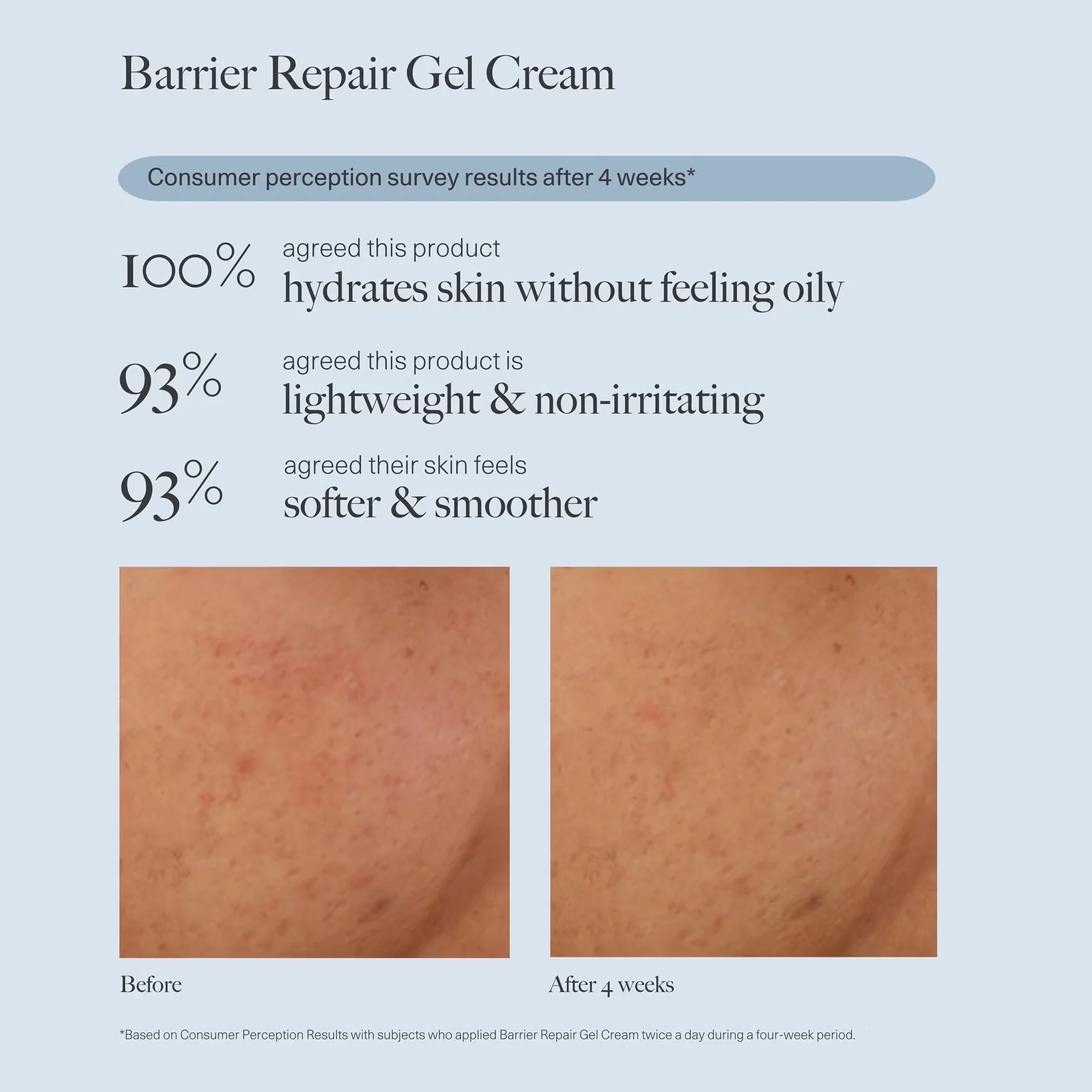 Barrier Repair Gel Cream - Image 4