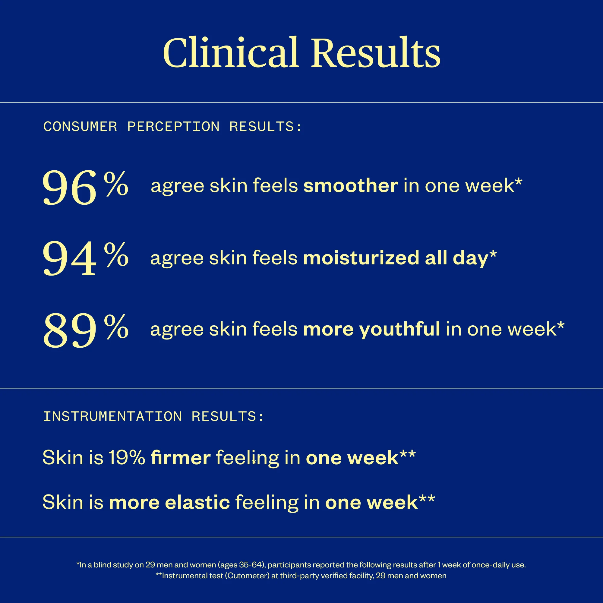 Golden Hour Body Serum - Image 3
