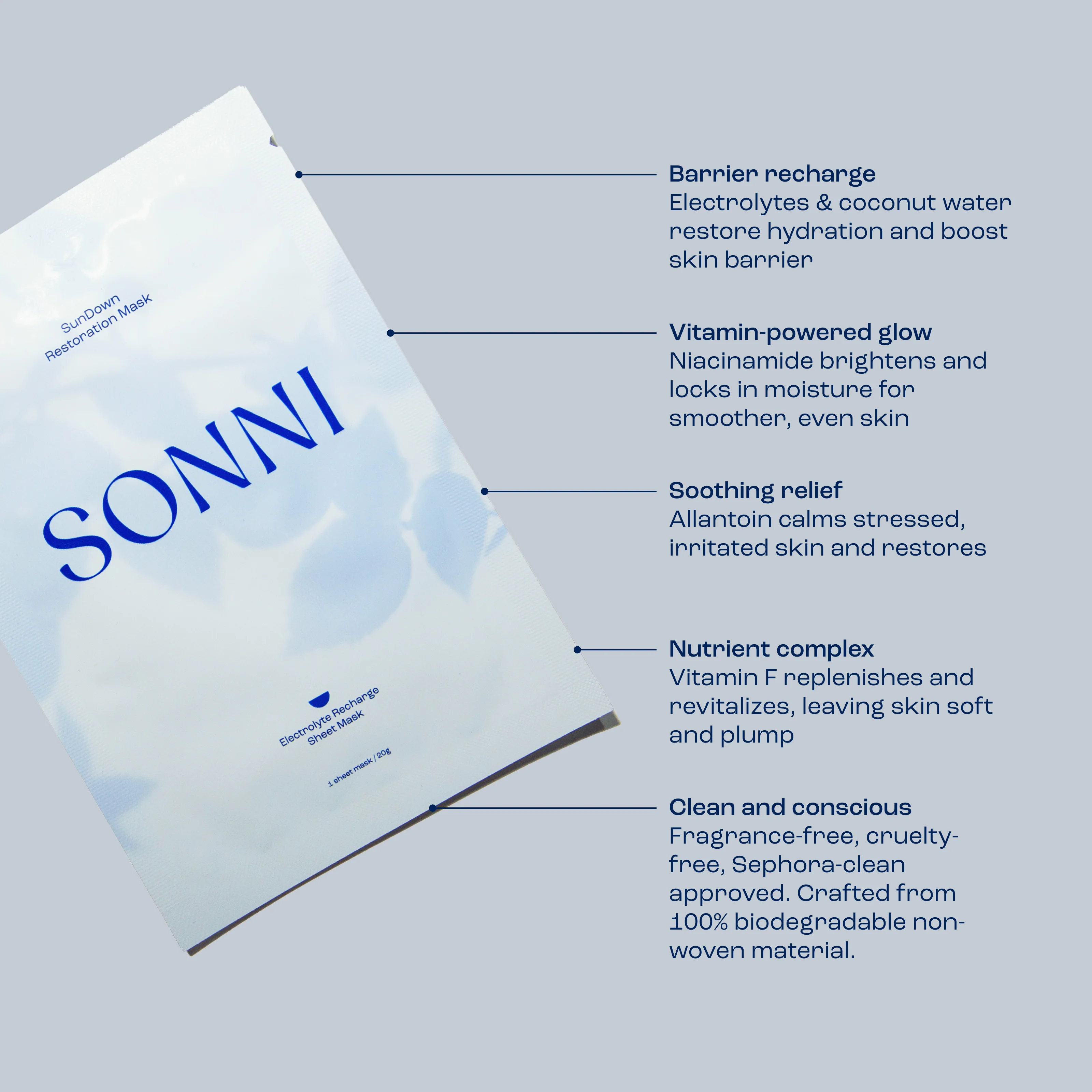 SunDown Restoration Electrolyte Sheet Mask - Image 3