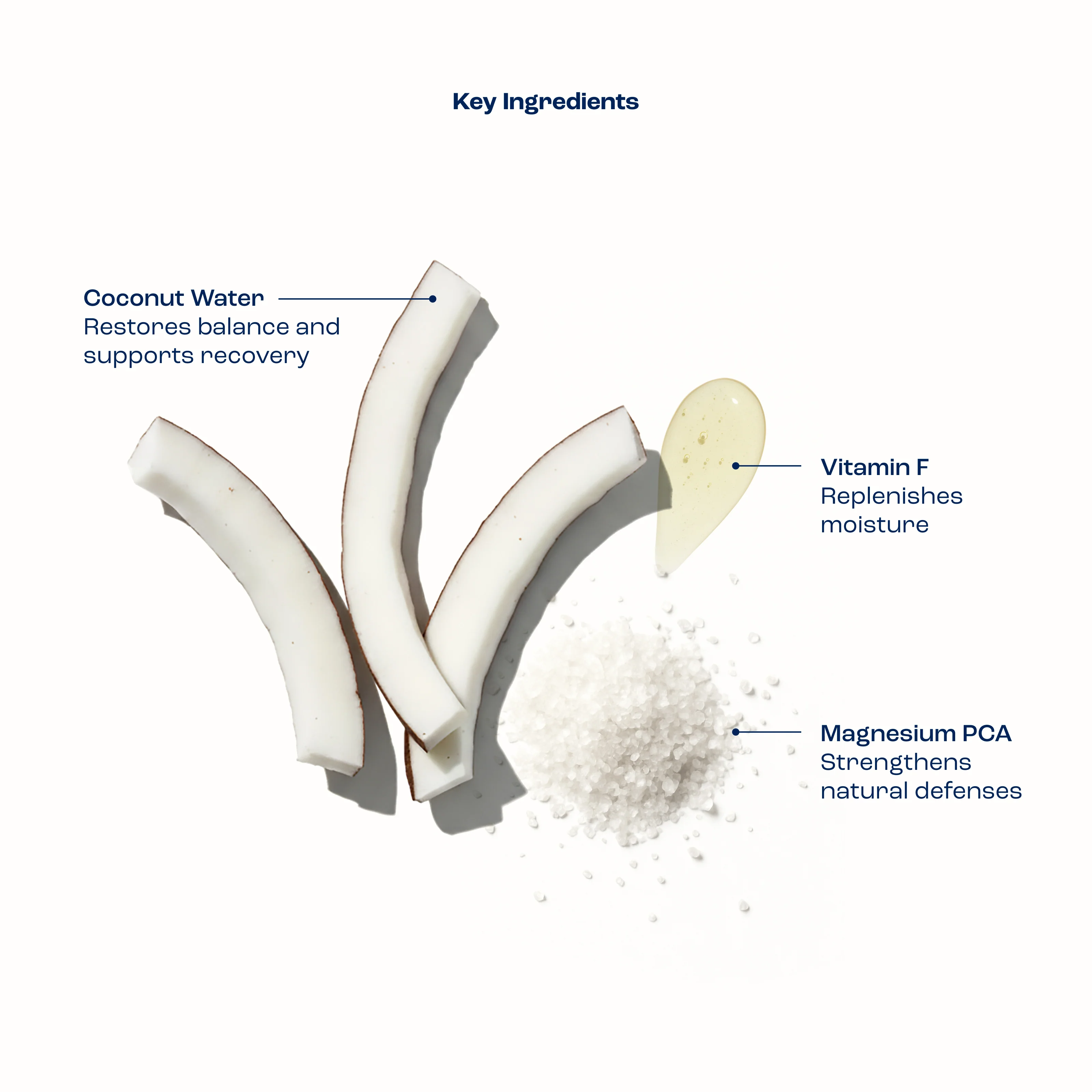 SunDown Restoration Electrolyte Sheet Mask - Image 4